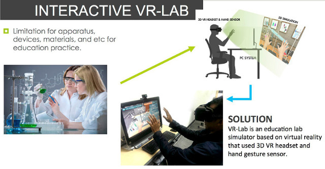 VR-Lab